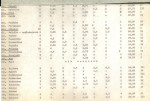 Ewidencja parkowa, skan nr 20