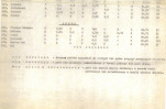 Ewidencja parkowa, skan nr 26