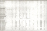 EP - Ewidencja parkowa, skan nr 20