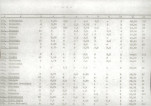 EP - Ewidencja parkowa, skan nr 24