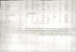 Ewidencja parkowa, skan nr 26