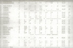 EP - Ewidencja parkowa, skan nr 22