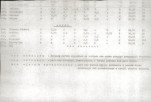 EP - Ewidencja parkowa, skan nr 26