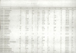 Ewidencja parkowa, skan nr 24