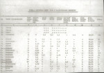 EP - Ewidencja parkowa, skan nr 18