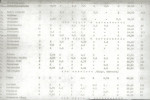 EP - Ewidencja parkowa, skan nr 22