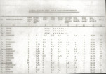EP - Ewidencja parkowa, skan nr 18