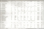 EP - Ewidencja parkowa, skan nr 22