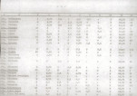 EP - Ewidencja parkowa, skan nr 24