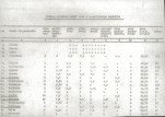 EP - Ewidencja parkowa, skan nr 18