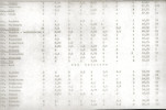 EP - Ewidencja parkowa, skan nr 20