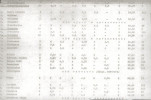 EP - Ewidencja parkowa, skan nr 22