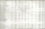 EP - Ewidencja parkowa, skan nr 25