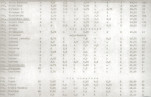 Ewidencja parkowa, skan nr 25