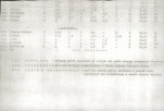 Ewidencja parkowa, skan nr 26