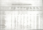 EP - Ewidencja parkowa, skan nr 18