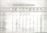 EP - Ewidencja parkowa, skan nr 18