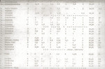 EP - Ewidencja parkowa, skan nr 22
