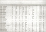 EP - Ewidencja parkowa, skan nr 24