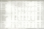 EP - Ewidencja parkowa, skan nr 22