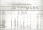 EP - Ewidencja parkowa, skan nr 18