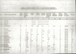 EP - Ewidencja parkowa, skan nr 18