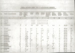 EP - Ewidencja parkowa, skan nr 18