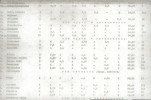 EP - Ewidencja parkowa, skan nr 22