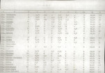 EP - Ewidencja parkowa, skan nr 24