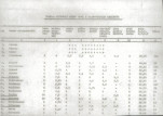EP - Ewidencja parkowa, skan nr 18