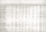 Ewidencja parkowa, skan nr 23