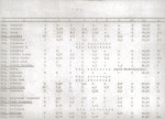 Ewidencja parkowa, skan nr 26
