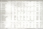 EP - Ewidencja parkowa, skan nr 21