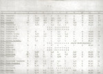 EP - Ewidencja parkowa, skan nr 26