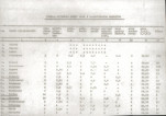 Ewidencja parkowa, skan nr 17