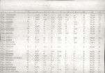 Ewidencja parkowa, skan nr 23