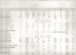 Ewidencja parkowa, skan nr 26