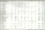 EP - Ewidencja parkowa, skan nr 21
