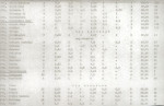 Ewidencja parkowa, skan nr 24