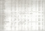 Ewidencja parkowa, skan nr 20