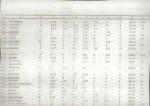 Ewidencja parkowa, skan nr 23