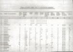 EP - Ewidencja parkowa, skan nr 17