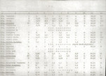 EP - Ewidencja parkowa, skan nr 26