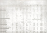 Ewidencja parkowa, skan nr 26
