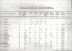 EP - Ewidencja parkowa, skan nr 17
