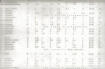 EP - Ewidencja parkowa, skan nr 21