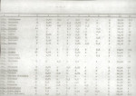 EP - Ewidencja parkowa, skan nr 23