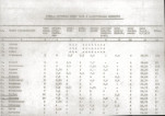 EP - Ewidencja parkowa, skan nr 17