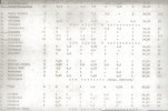 EP - Ewidencja parkowa, skan nr 21