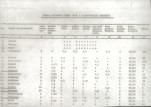 EP - Ewidencja parkowa, skan nr 17